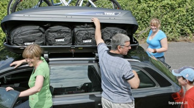 Box Tetto Auto, Trova il Portabagagli da Tetto Perfetto