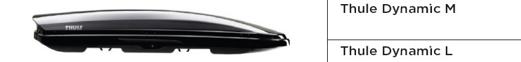box tetto auto thule classe dynamic